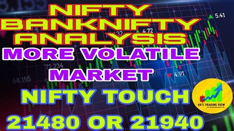 Nifty Banknifty Analysis Target Levels Free Calls Best Investment