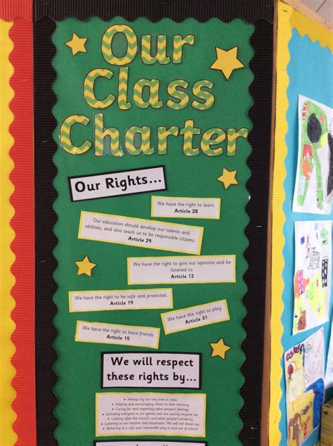 Class Charter Mcps