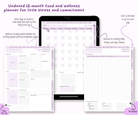 Photo Food Journal, Digital Food Diary, Hyperlinked Health and Wellness