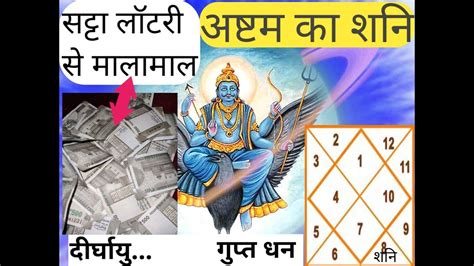 Saturn In Th House Shani Athve Bhav Me Adhyatm Aur