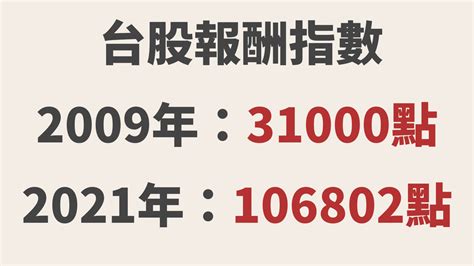 你以為的台股高點，不是真正的高點 「台灣加權報酬指數」是什麼？ 淺談保險觀念