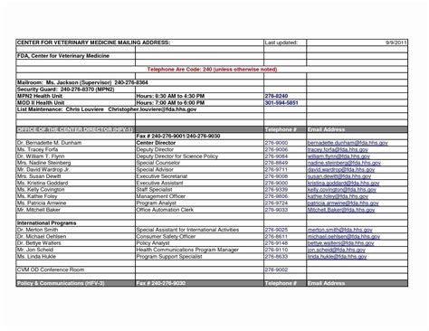 Travel Expense Spreadsheet for Valid Business Travel Budget Template ...