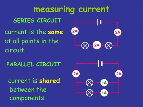 series parallel revised pptx