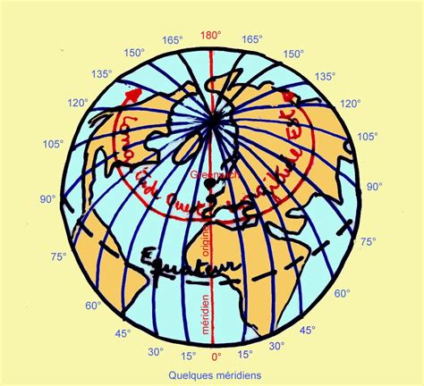 Méridien Vikidia Lencyclopédie Des 8 13 Ans