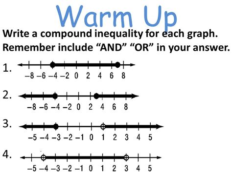 Solving Compound Inequalities Variation Theory Worksheets Library