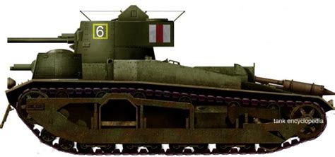 Vickers Medium Mkiii Tank Encyclopedia