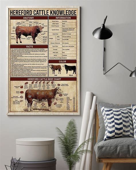 Cow Hereford Cattle Knowledge Vertical Poster Canvas Wall Decor Visual