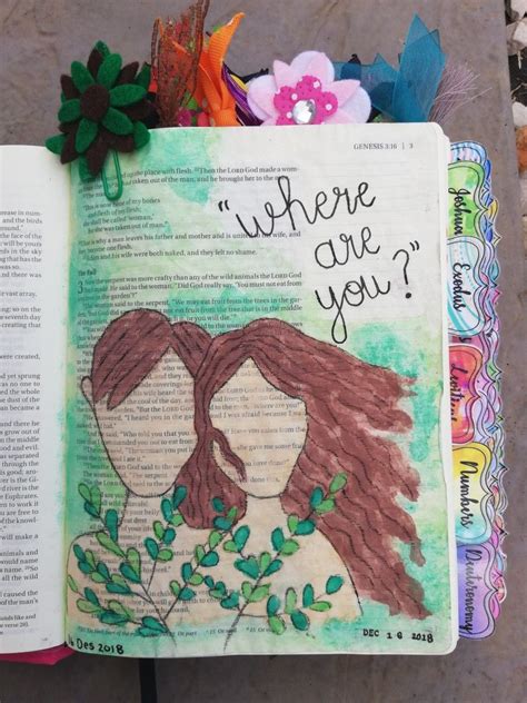 Pin On Bible Journaling