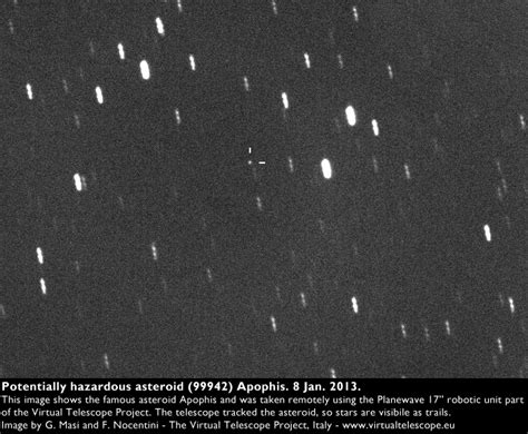 Potentially Hazardous Asteroid (99942) Apophis: updates (8 Jan. 2013 ...