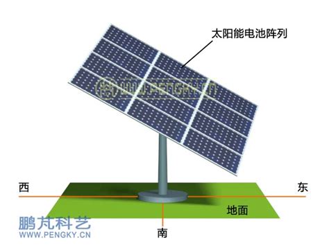 双轴跟踪式太阳电池阵列－太阳能光伏发电－鹏芃科艺