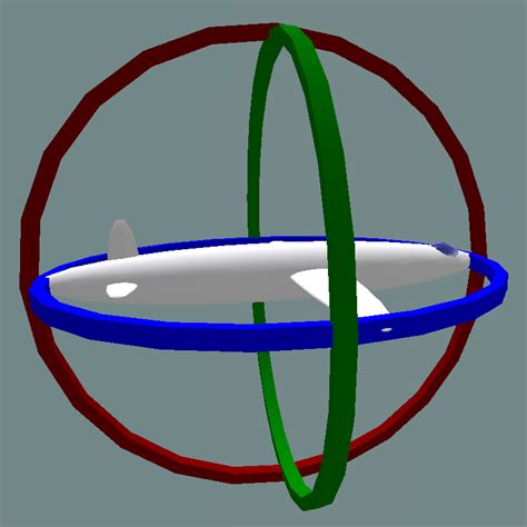 Euler Angle Quaternions Unity Engine Unity Discussions