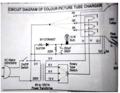 Restoration of a Samsung CRT TV by Rejuvenating CRT | Electronics ...