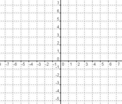 Vecteurs Démontrer que 3 points sont alignés Seconde