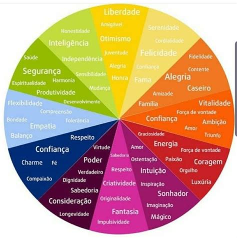 Pin By Maristela On Consultoria De Imagem Color Meanings Color