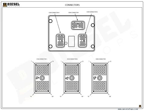 The Complete Guide To Cummins Isx Wiring Schematics Everything You