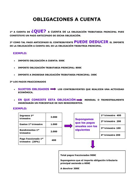 Pr Ctica Contenidotributo Obligaciones A Cuenta A Cuenta De Que