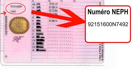 Numéro de permis de conduire À quoi sert il Smartphone ID