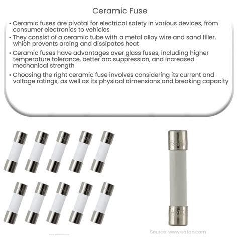 Ceramic fuse | How it works, Application & Advantages