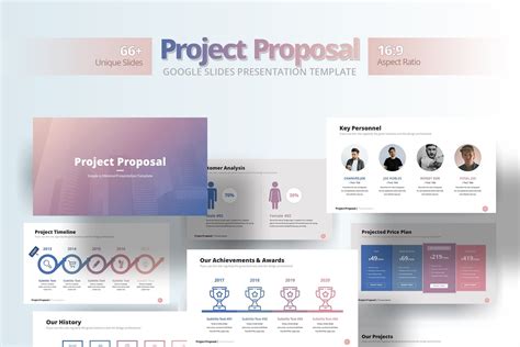 Project Proposal Google Slides Presentation Template Design Cuts