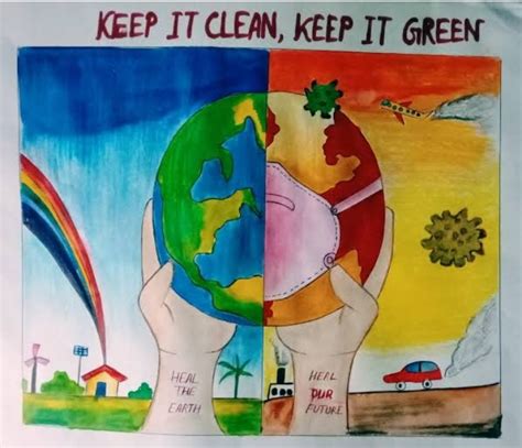 Clean And Green Environment Posters