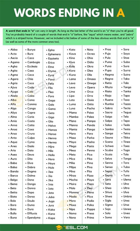 Words Ending in A (2000+ English Words) • 7ESL