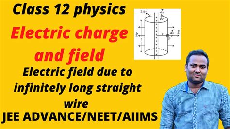 Class 12 Electric Charge And Field Application Of Gausss Theorem Jee