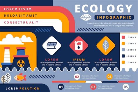 Infographie De L Cologie Avec Des Couleurs R Tro Au Design Plat