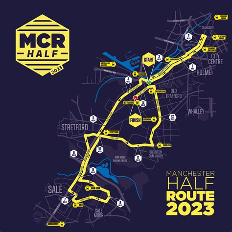 2023 ROUTE CONFIRMED - Manchester Half Marathon