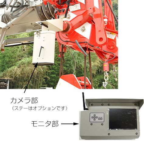 ラフタークレーン用無線カメラ その他