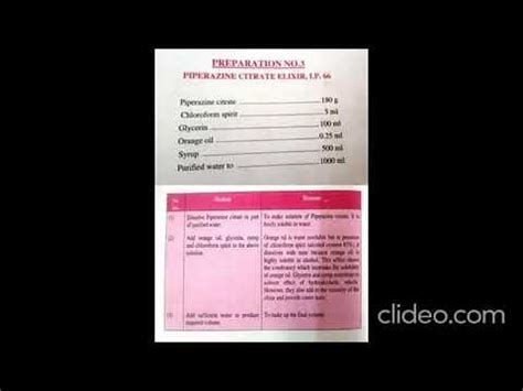 Piperazine Citrate Elixir Practical Youtube