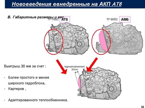 Автоматическая коробка передач AT6 - презентация онлайн