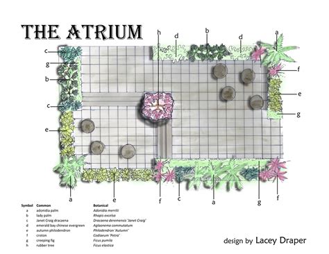 Atrium Landscape Design