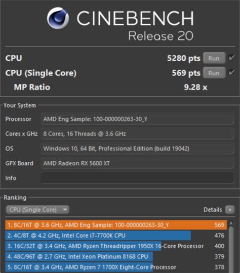 Amd Ryzen G Cezanne Zen Desktop Apu Benchmarks Leak Out