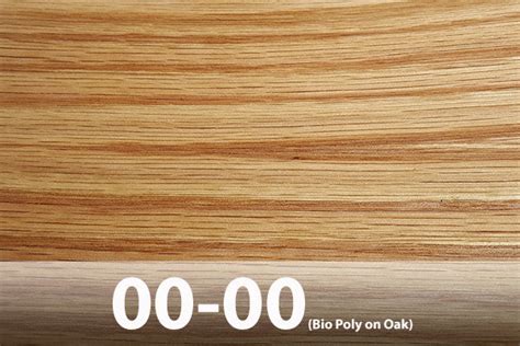 Bio Poly Natural Wood Floor Finish Non Toxic Stain