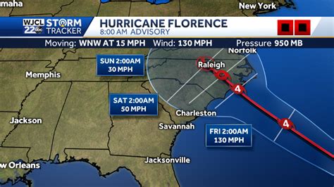 Tracking Hurricane Florence's path