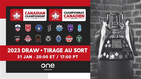 Canada Soccer announces details for the 2023 Canadian Championship draw ...