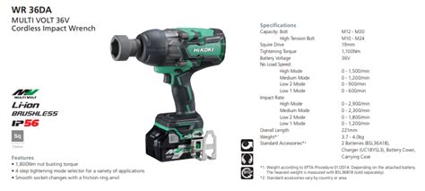 Hikoki Multi Volt V Cordless Impact Wrench Wr Da Dong Ma