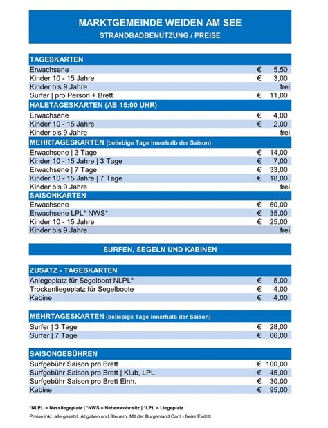 seebad weiden   cities