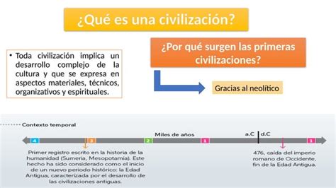 Primeras Civilizaciones Pptx Egripto Mesopotamia China India Ppt