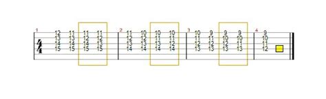 Finger Stretching Exercises For Guitar Fretboardia