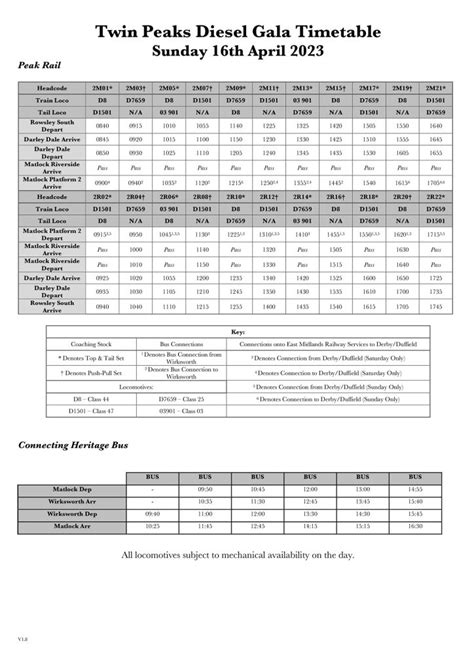 Peak Rail Calendar Archives Heritage Railway And Steam Train Rides