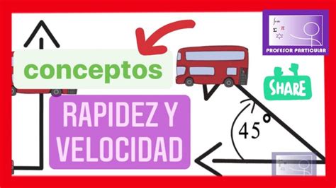 Rapidez definicion en fisica Matemáticas aprender nunca había sido