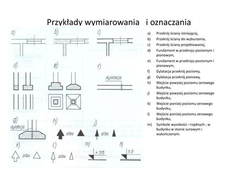 Ppt Elementy Rysunku Budowlanego Powerpoint Presentation Free