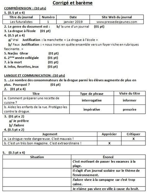 Valuation N Et Au Er Semestre Me Ann E Coll Giale