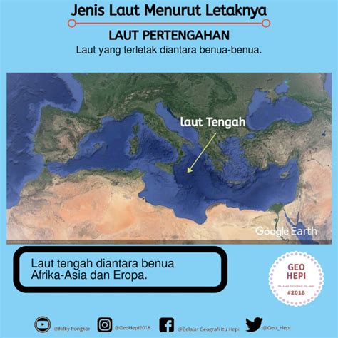 Perairan Laut Geohepi