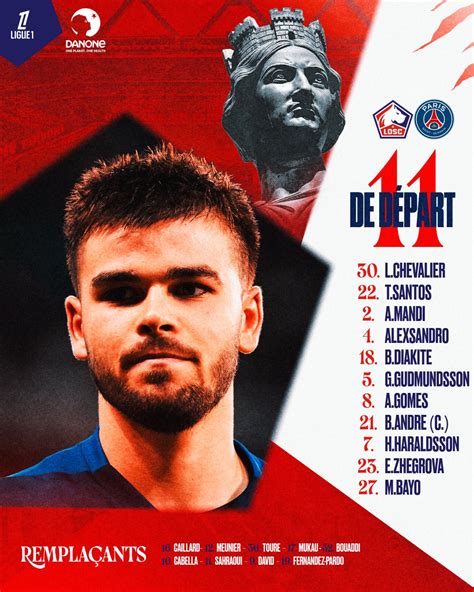 La Compo Lilloise Pour LOSC PSG LOSC