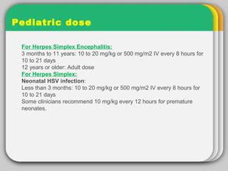 Acyclovir PPT