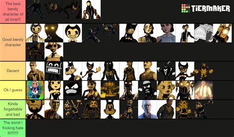 All of the bendy characters ranking Tier List (Community Rankings) - TierMaker