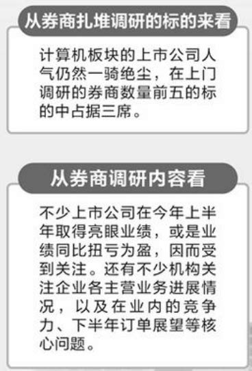 券商7月已调研336家上市公司 绩优股备受青睐 市场 上海证券报·中国证券网