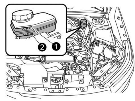 Subaru Forester Engine Oil And Fluids User Guide Auto User Guide